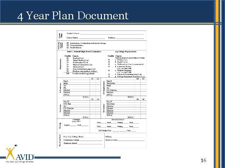 4 Year Plan Document 16 