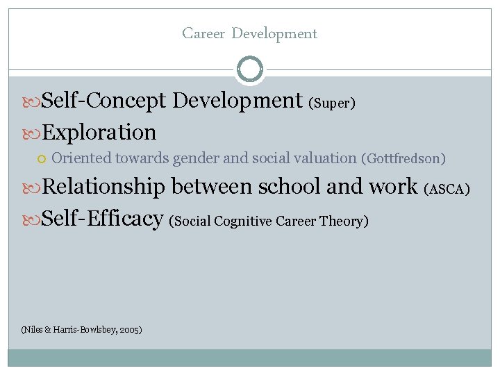 Career Development Self-Concept Development (Super) Exploration Oriented towards gender and social valuation (Gottfredson) Relationship