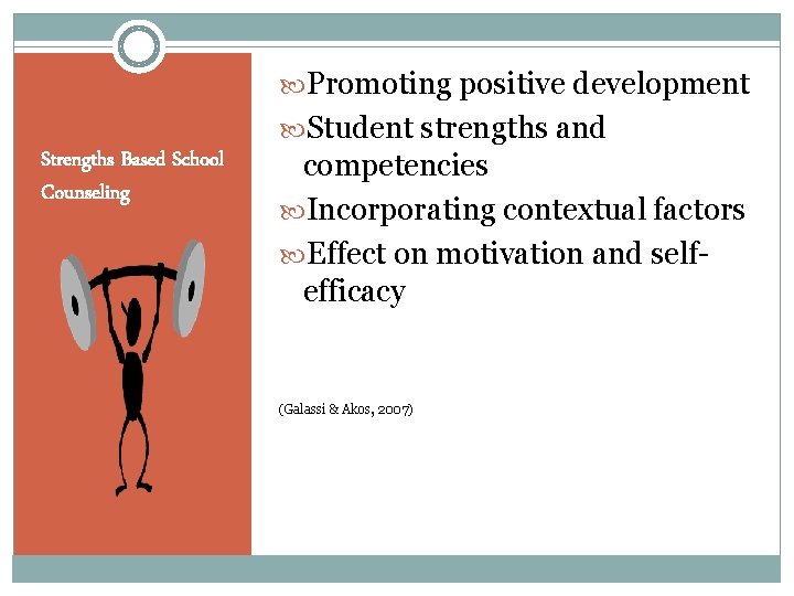  Promoting positive development Student strengths and Strengths Based School Counseling competencies Incorporating contextual