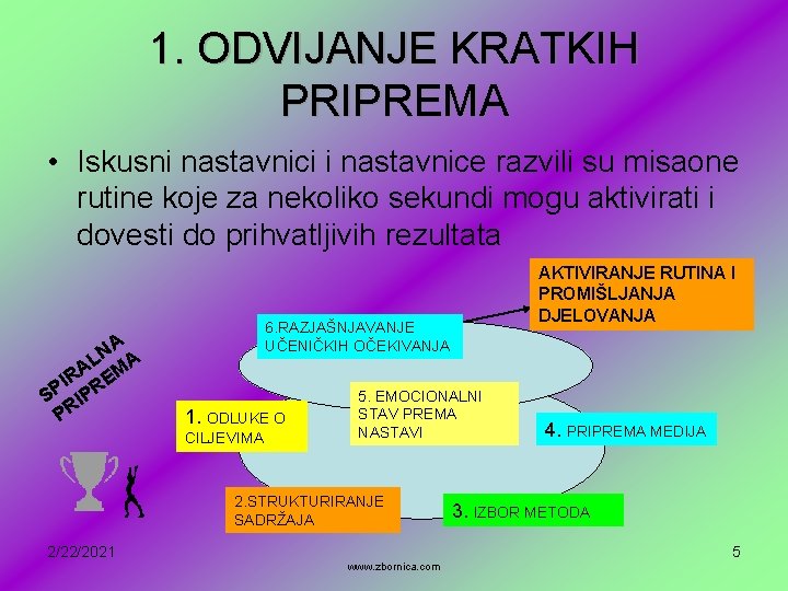 1. ODVIJANJE KRATKIH PRIPREMA • Iskusni nastavnici i nastavnice razvili su misaone rutine koje