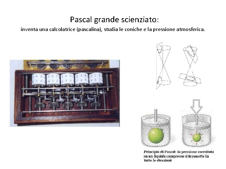 Pascal grande scienziato: inventa una calcolatrice (pascalina), studia le coniche e la pressione atmosferica.