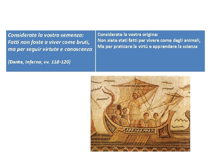 Considerate la vostra origine: Considerate la vostra semenza: Fatti non foste a viver come