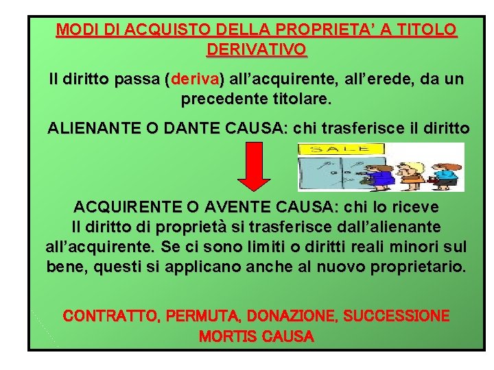 MODI DI ACQUISTO DELLA PROPRIETA’ A TITOLO DERIVATIVO Il diritto passa (deriva) all’acquirente, all’erede,