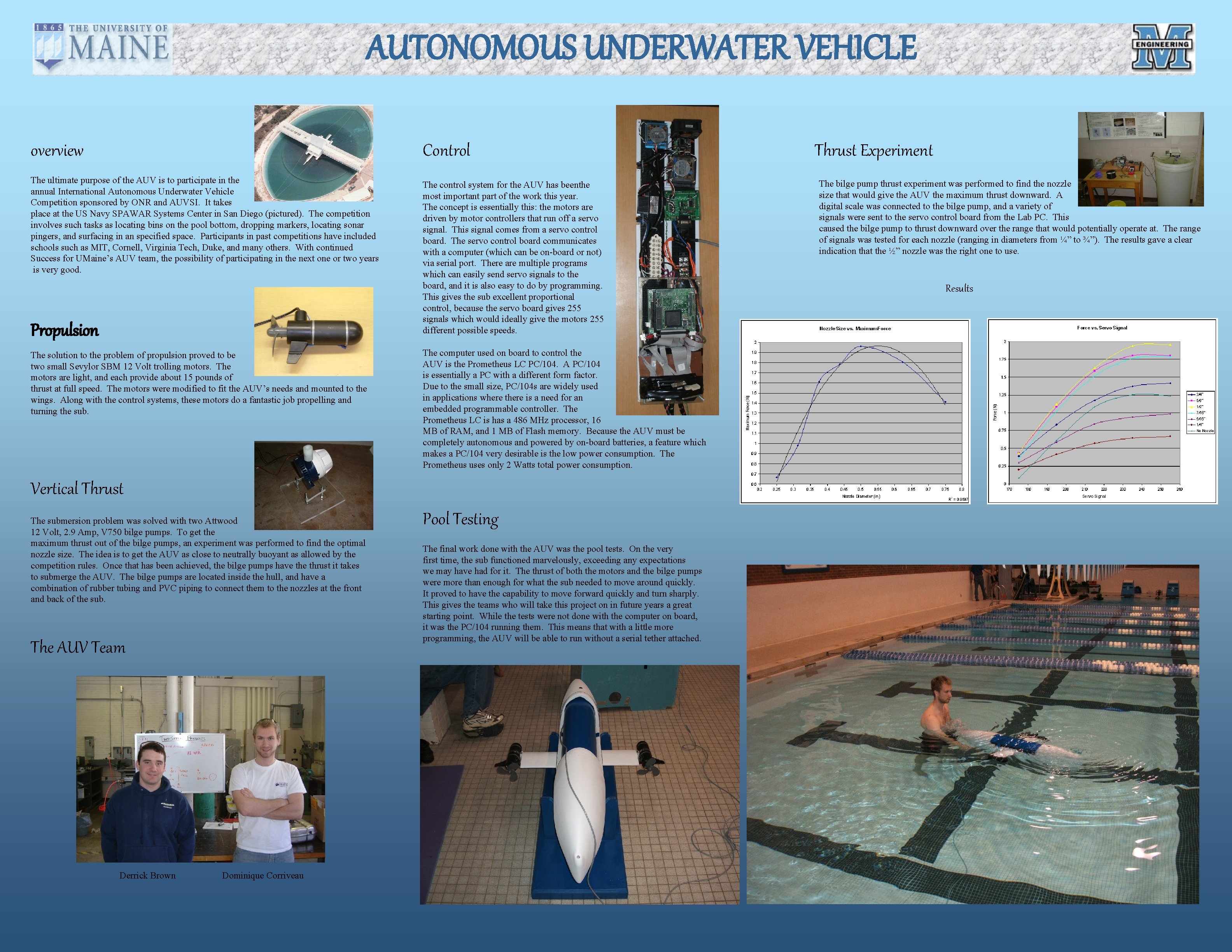AUTONOMOUS UNDERWATER VEHICLE overview Control The ultimate purpose of the AUV is to participate