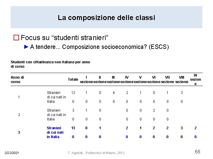 La composizione delle classi � Focus su “studenti stranieri” ► A tendere. . .