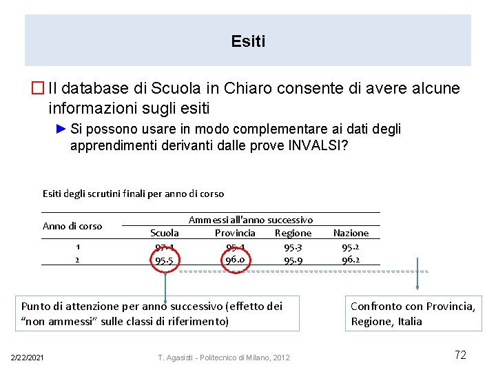 Esiti � Il database di Scuola in Chiaro consente di avere alcune informazioni sugli