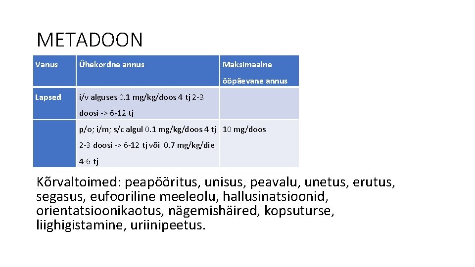 METADOON Vanus Ühekordne annus Maksimaalne ööpäevane annus Lapsed i/v alguses 0. 1 mg/kg/doos 4