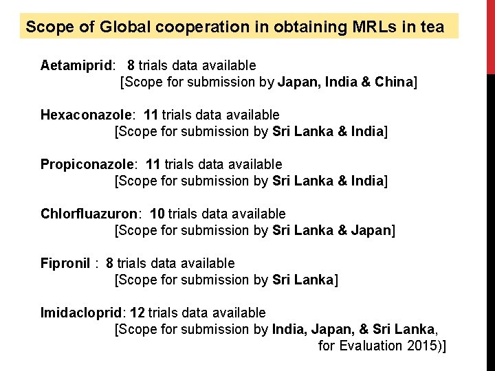Scope of Global cooperation in obtaining MRLs in tea Aetamiprid: 8 trials data available Scope of Global cooperation in obtaining MRLs in tea Aetamiprid: 8 trials data available