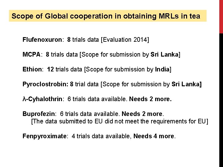 Scope of Global cooperation in obtaining MRLs in tea Flufenoxuron: 8 trials data [Evaluation Scope of Global cooperation in obtaining MRLs in tea Flufenoxuron: 8 trials data [Evaluation