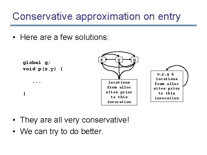 Conservative approximation on entry • Here a few solutions: global g; void p(x, y)