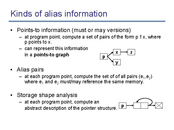 Kinds of alias information • Points-to information (must or may versions) – at program