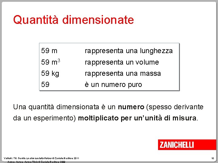 Quantità dimensionate 59 m rappresenta una lunghezza 59 m 3 rappresenta un volume 59