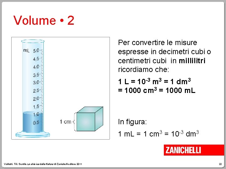 Volume • 2 Per convertire le misure espresse in decimetri cubi o centimetri cubi