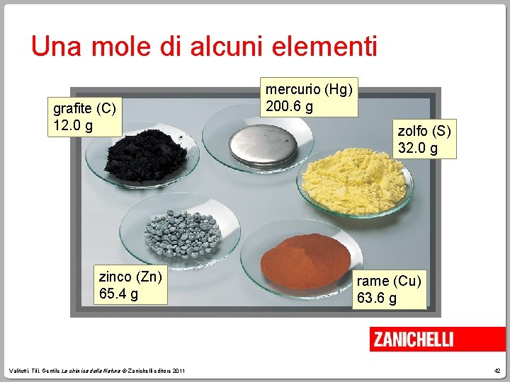 Una mole di alcuni elementi grafite (C) 12. 0 g zinco (Zn) 65. 4