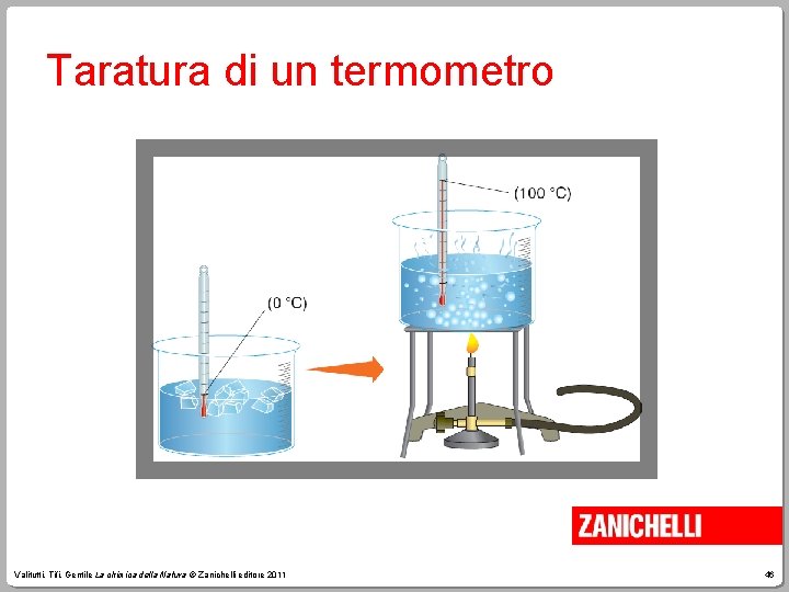 Taratura di un termometro Valitutti, Tifi, Gentile La chimica della Natura © Zanichelli editore