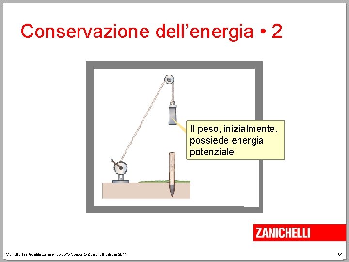 Conservazione dell’energia • 2 Il peso, inizialmente, possiede energia potenziale Valitutti, Tifi, Gentile La