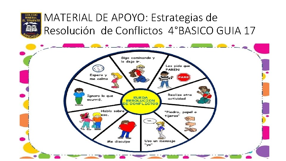 MATERIAL DE APOYO: Estrategias de Resolución de Conflictos 4°BASICO GUIA 17 