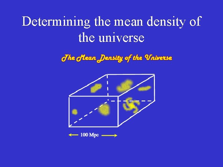 Determining the mean density of the universe 