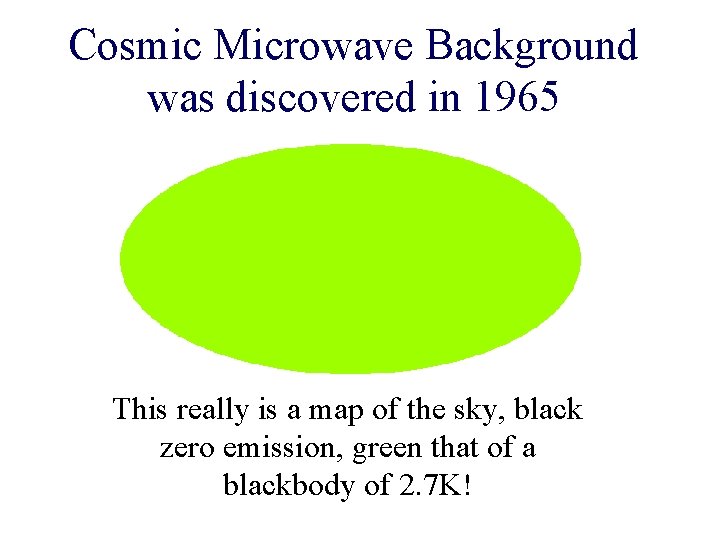 Cosmic Microwave Background was discovered in 1965 This really is a map of the