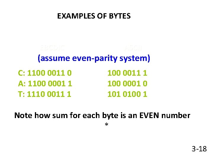EXAMPLES OF BYTES EBCDIC ASCII (assume even-parity system) C: 1100 0011 0 A: 1100
