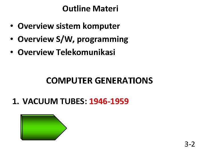 Outline Materi • Overview sistem komputer • Overview S/W, programming • Overview Telekomunikasi COMPUTER