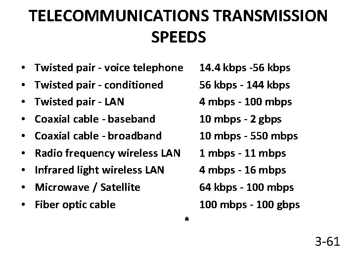 TELECOMMUNICATIONS TRANSMISSION SPEEDS • • • Twisted pair - voice telephone Twisted pair -