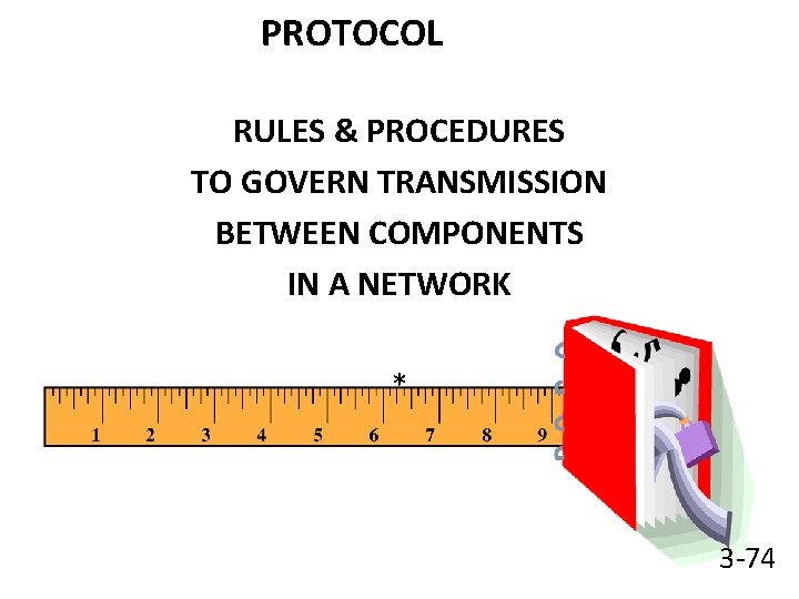 PROTOCOL RULES & PROCEDURES TO GOVERN TRANSMISSION BETWEEN COMPONENTS IN A NETWORK * 3