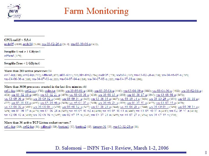 Farm Monitoring D. Salomoni – INFN Tier-1 Review, March 1 -2, 2006 8 