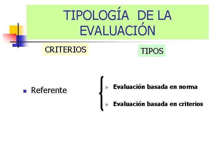 TIPOLOGÍA DE LA EVALUACIÓN CRITERIOS n Referente TIPOS Ø Evaluación basada en norma Ø