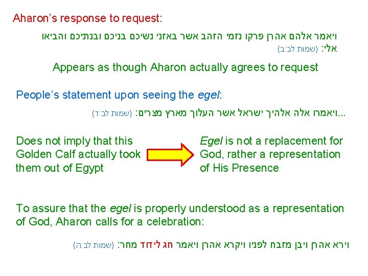 Aharon’s response to request: ויאמר אלהם אהרן פרקו נזמי הזהב אשר באזני נשיכם בניכם