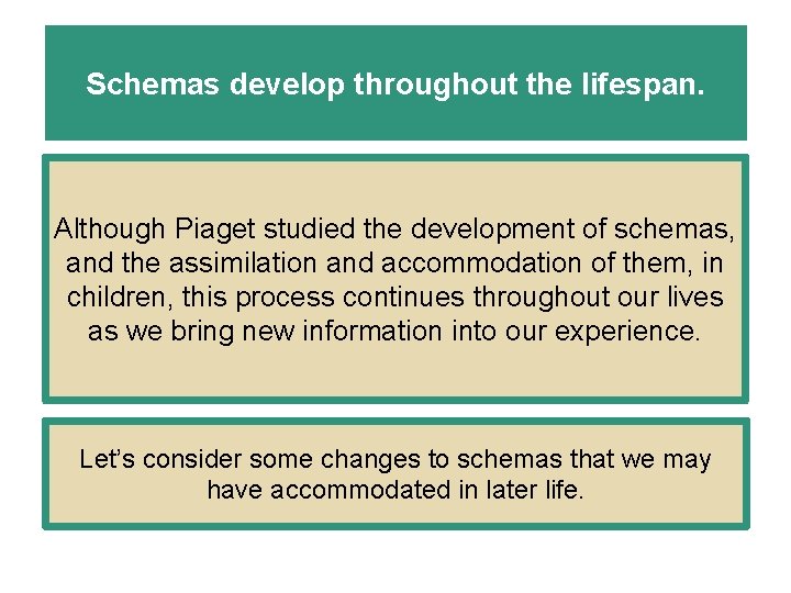 Schemas develop throughout the lifespan. Although Piaget studied the development of schemas, and the