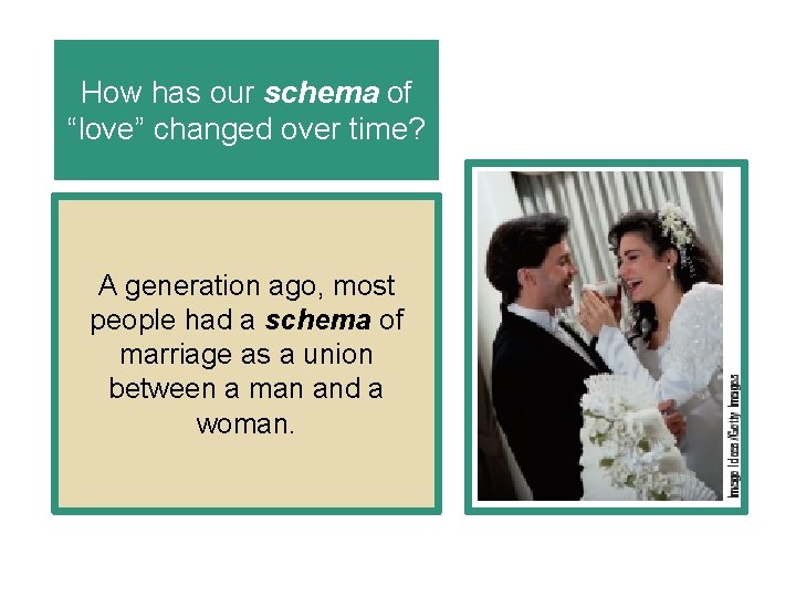 How has our schema of “love” changed over time? A generation ago, most people