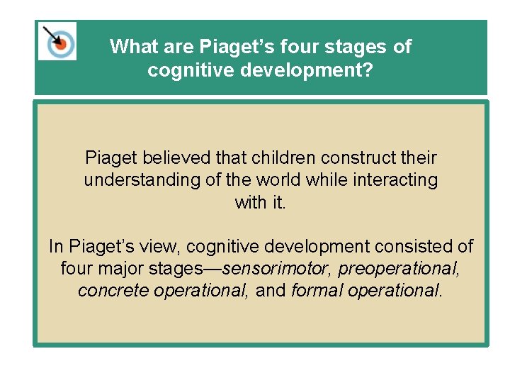What are Piaget’s four stages of cognitive development? Piaget believed that children construct their