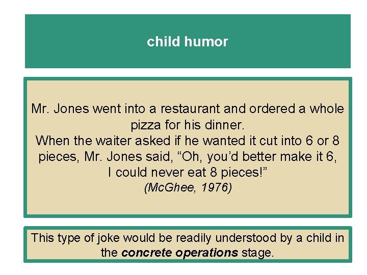 child humor Mr. Jones went into a restaurant and ordered a whole pizza for