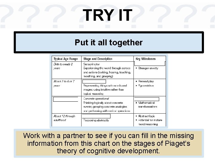 Put it all together Work with a partner to see if you can fill