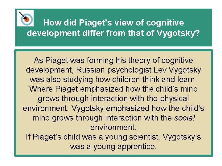 How did Piaget’s view of cognitive development differ from that of Vygotsky? As Piaget