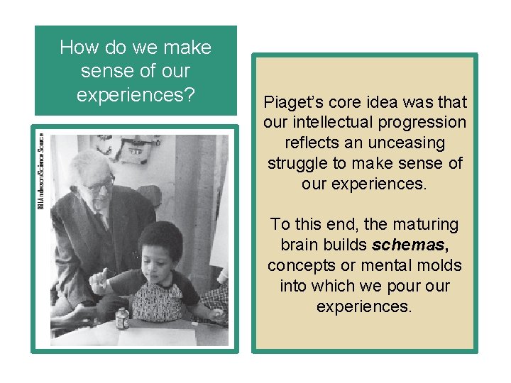 How do we make sense of our experiences? Piaget’s core idea was that our