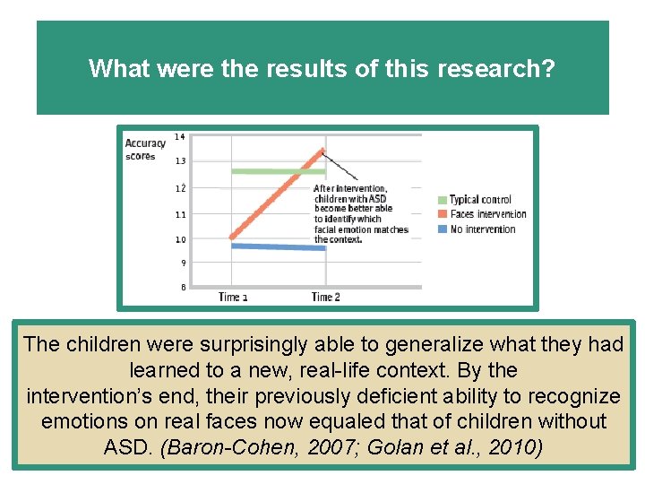 What were the results of this research? The children were surprisingly able to generalize