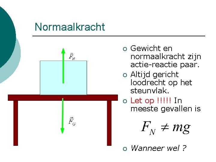 Normaalkracht ¡ ¡ Gewicht en normaalkracht zijn actie-reactie paar. Altijd gericht loodrecht op het