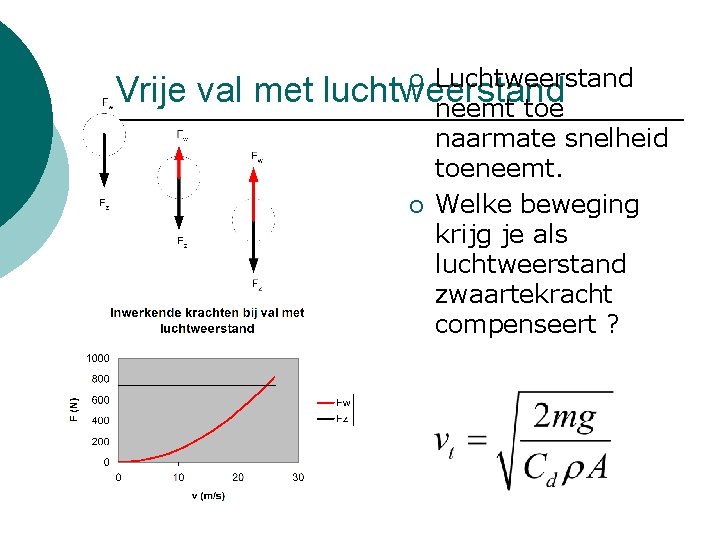 Vrije val met Luchtweerstand luchtweerstand neemt toe naarmate snelheid toeneemt. ¡ Welke beweging krijg