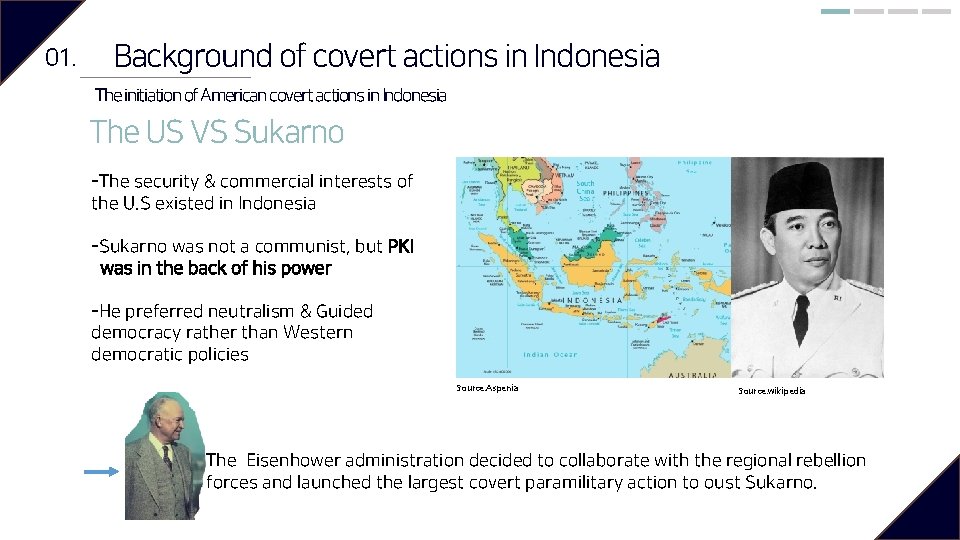 01. Background of covert actions in Indonesia The initiation of American covert actions in