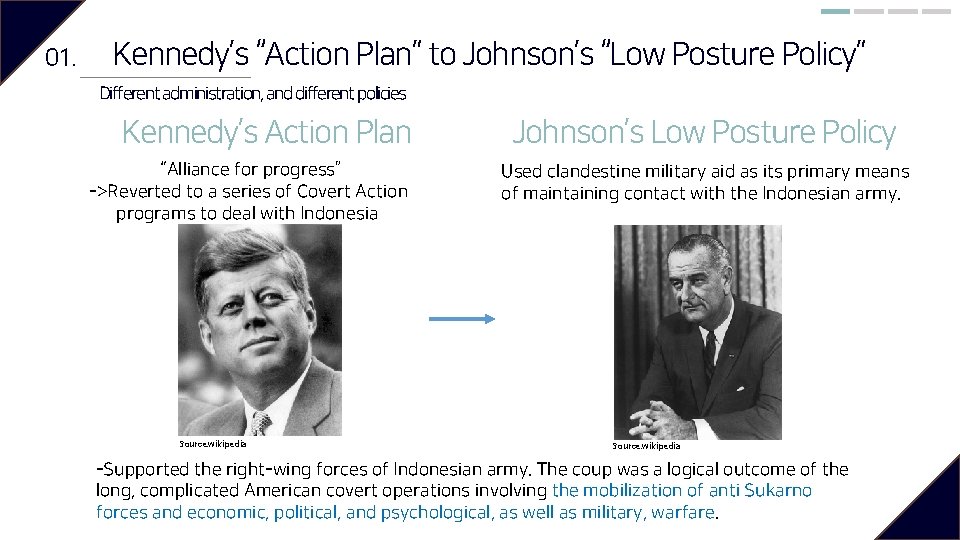 01. Kennedy’s “Action Plan” to Johnson’s “Low Posture Policy” Different administration, and different policies