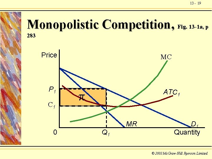 13 - 19 Monopolistic Competition, Fig. 13 -1 a, p 283 Price P 1