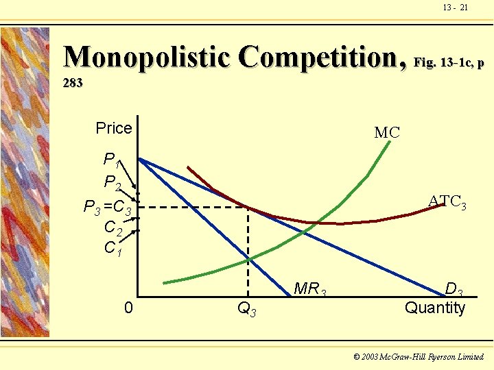 13 - 21 Monopolistic Competition, Fig. 13 -1 c, p 283 Price MC P