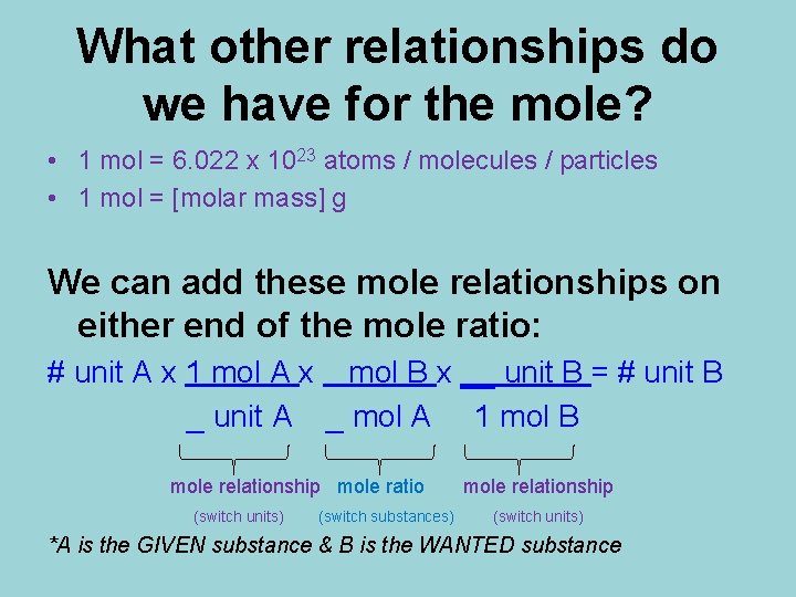 What other relationships do we have for the mole? • 1 mol = 6.