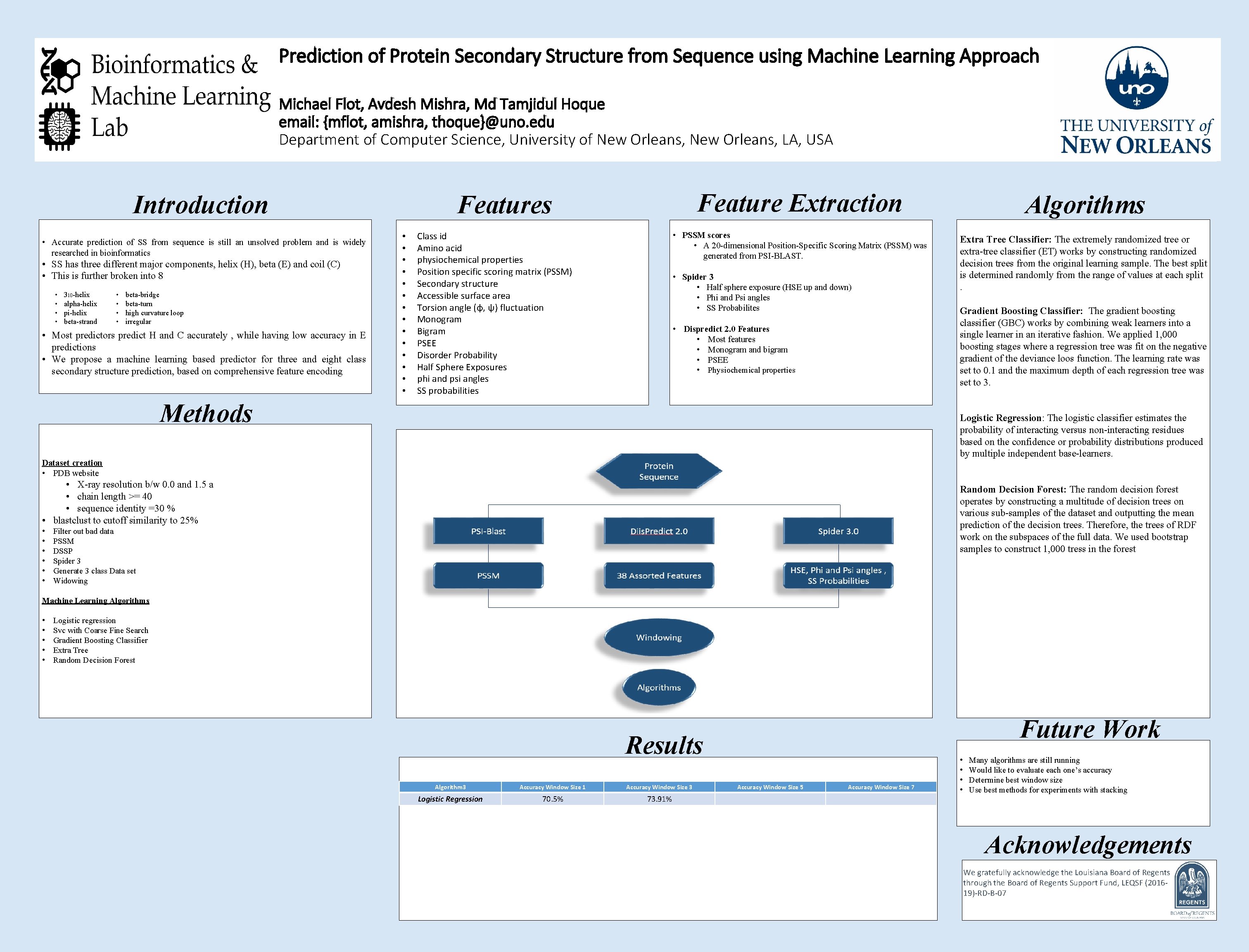 Prediction of Protein Secondary Structure from Sequence using Machine Learning Approach Michael Flot, Avdesh