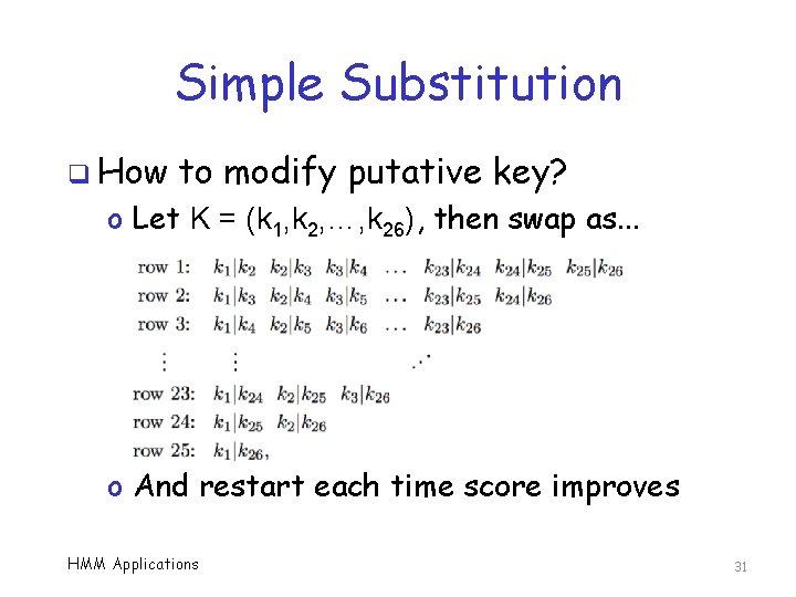 Simple Substitution q How to modify putative key? o Let K = (k 1,