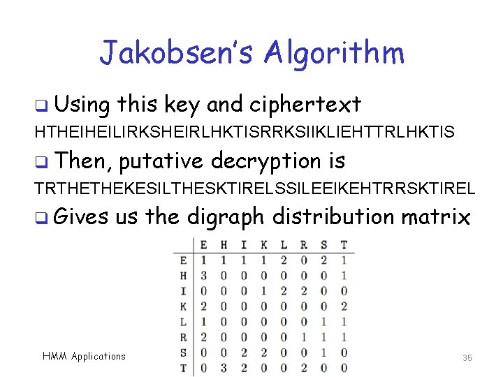 Jakobsen’s Algorithm q Using this key and ciphertext HTHEIHEILIRKSHEIRLHKTISRRKSIIKLIEHTTRLHKTIS q Then, putative decryption is