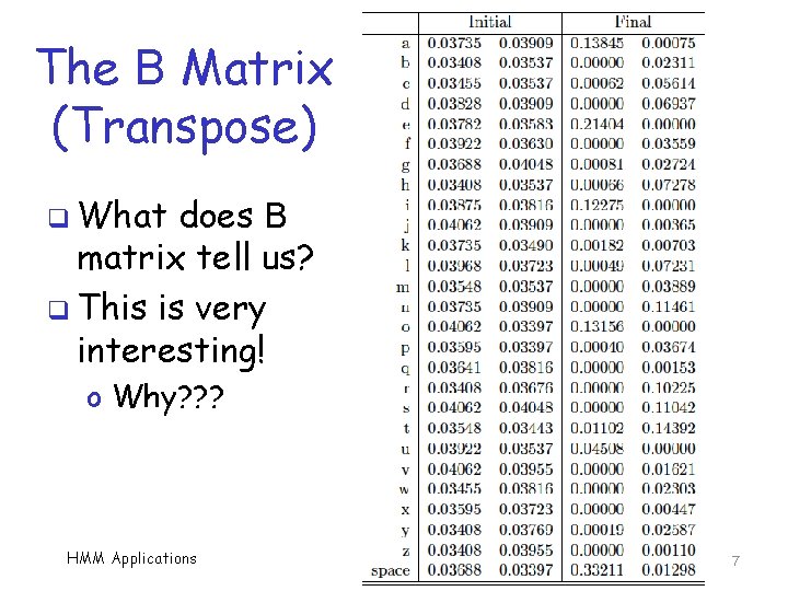 The B Matrix (Transpose) q What does B matrix tell us? q This is