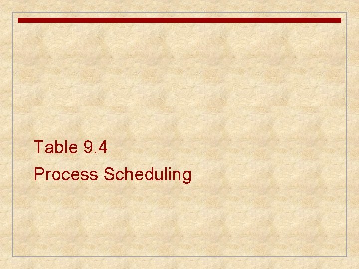 Table 9. 4 Process Scheduling 